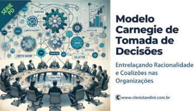 Modelo Carnegie de Tomada de Decisão