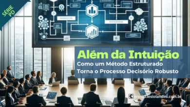 Além da Intuição