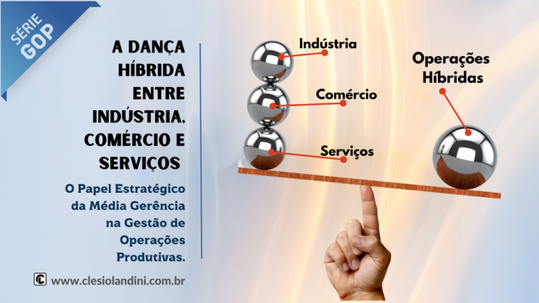 A Dança Híbrida entre Indústria, Comércio e Serviços: O Papel Central da Média Gerência na Gestão de Operações Produtivas. [3]