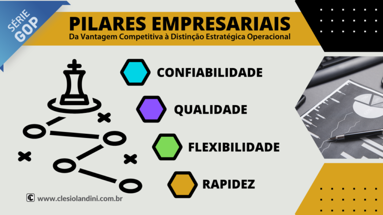 Pilares Empresariais: Da Vantagem Competitiva à Distinção Estratégica Operacional [4]